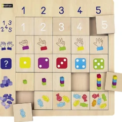 Inlärningsspel, Siffror 1–5, stl. 23,5x23,5 cm, 25 brickor, 1 förp.